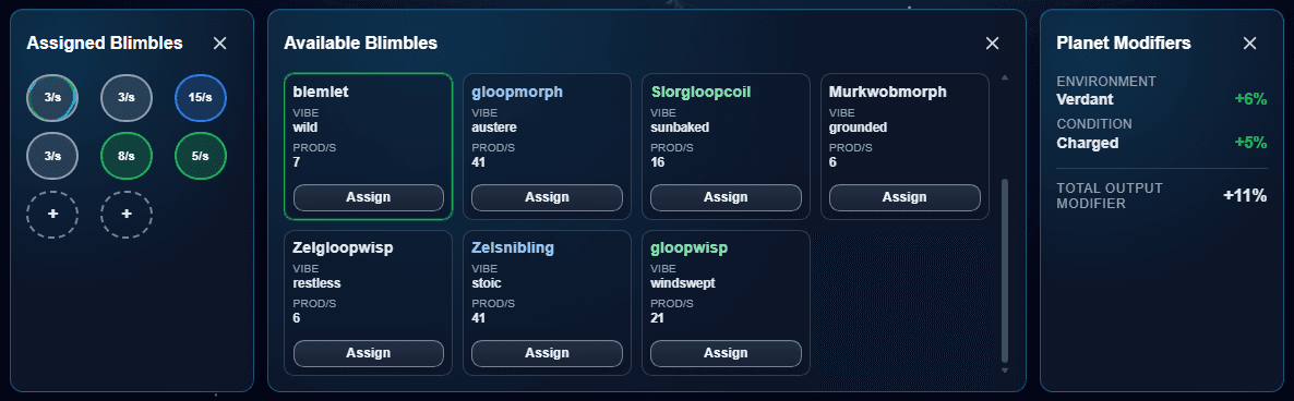 Panel management gameplay view